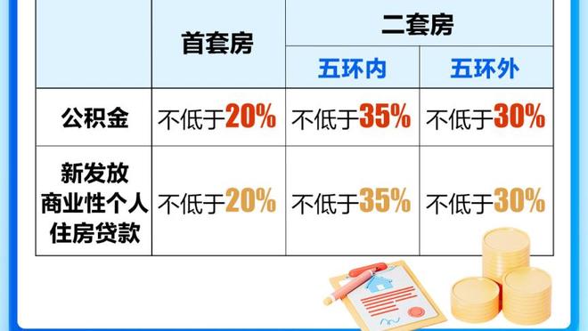 利物浦发布对南安普顿海报：加克波C位，范迪克、布拉德利出镜